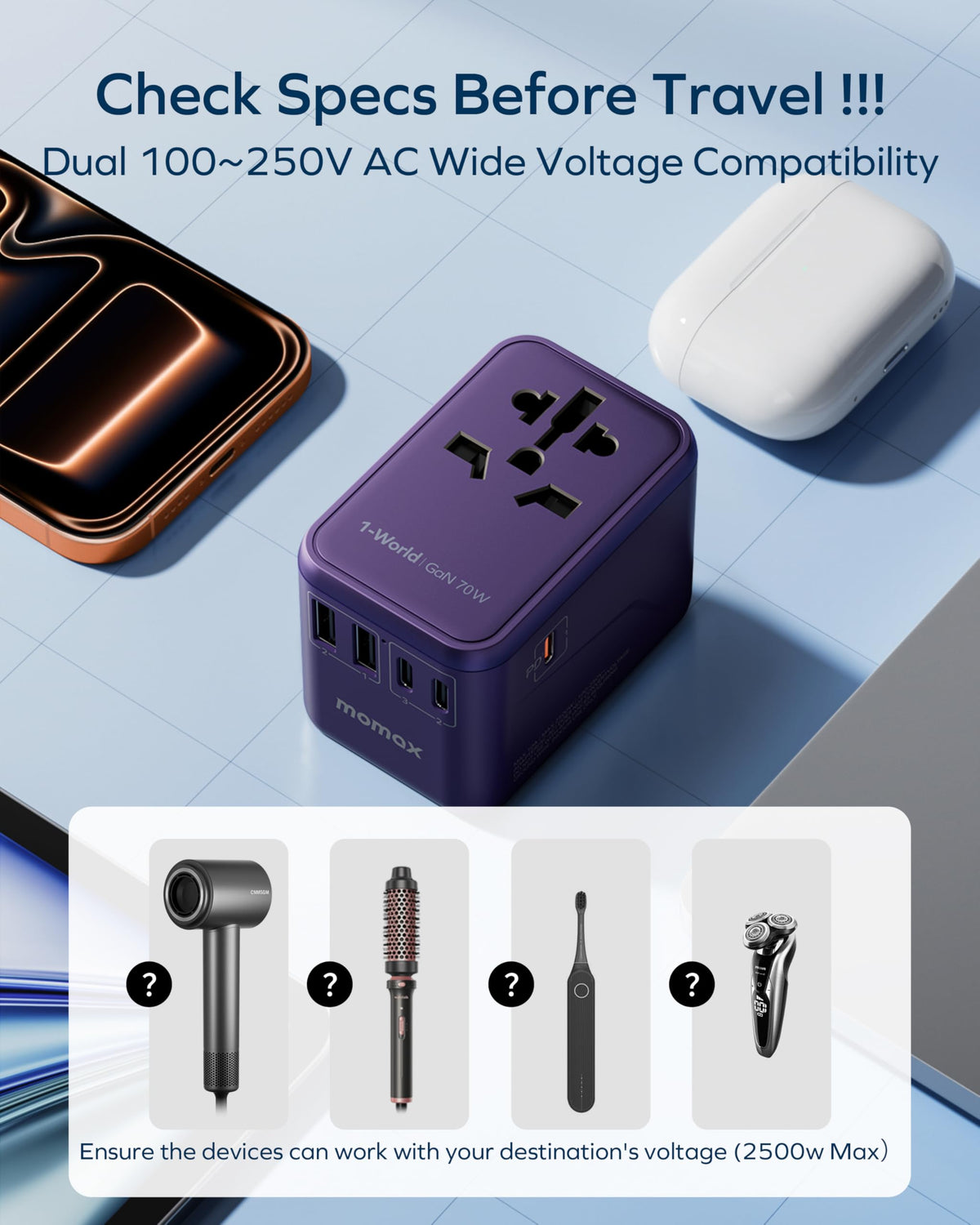 MOMAX Universal Travel Adapter 70W GaN Travel Plug Adapter for UK/EU/AU/US