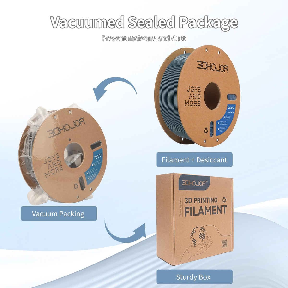 3DHoJor Basic PETG Filament 1.75mm 1kg*2 Bundle for 3D Printers-2Pack Black