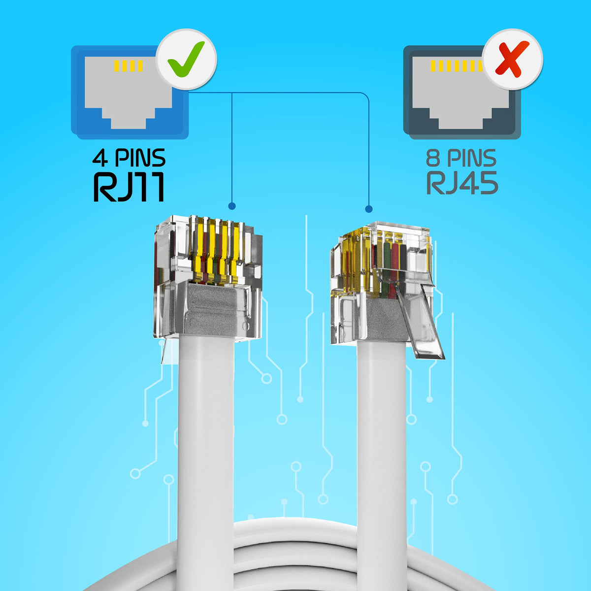 ASNQ High Speed Broadband RJ11 to RJ11 Cable for Landline Telephone, Router, Modem - 3m with OFC Wires and PVC Cover - Internet DSL Cable - Flat, Black