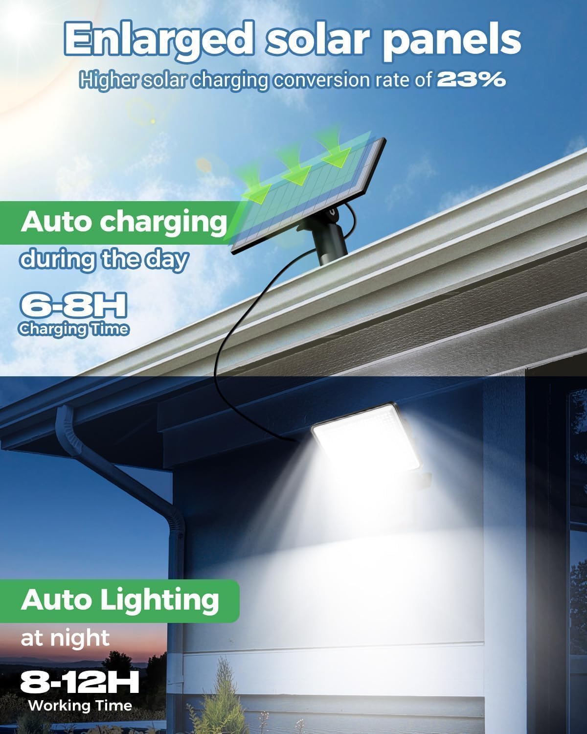 LOTMOS Solar Lights Outdoor, 342LED Remote Security Lights Motion Sensor