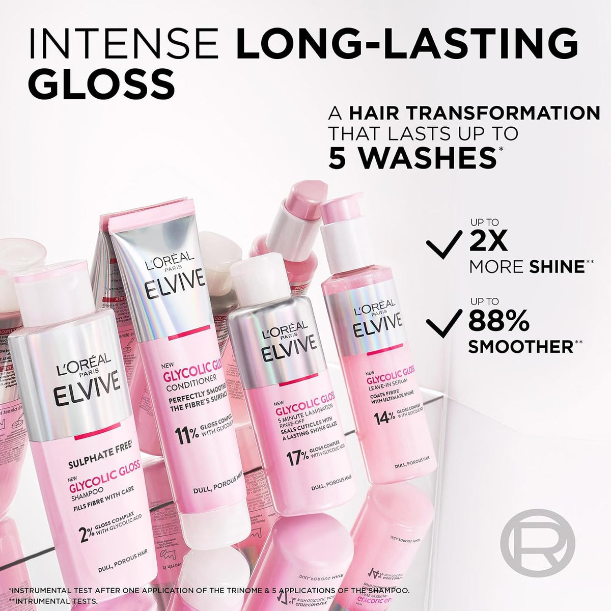 L'Oréal Paris Elvive Glycolic Gloss Shampoo, Conditioner & Treatment Set