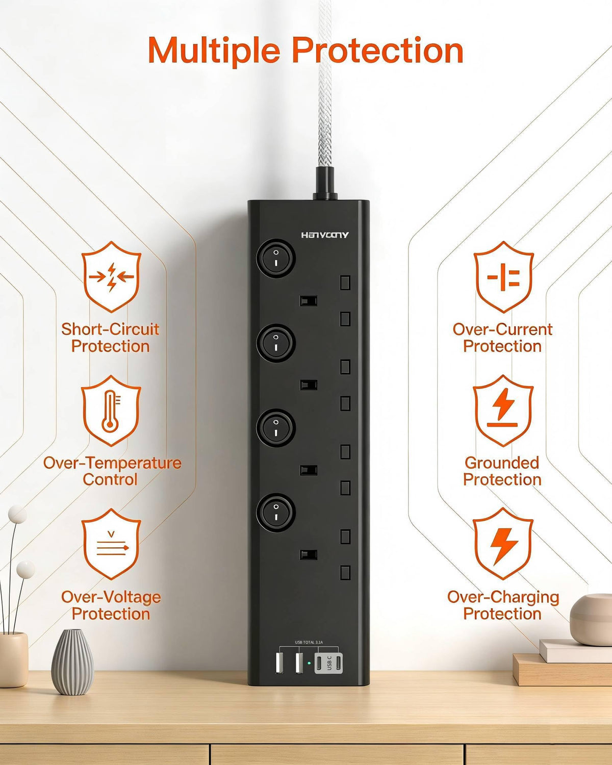 Extension Lead with USB Slots(2 USB C), 4 Way Plug Extension Socket, 1.8M