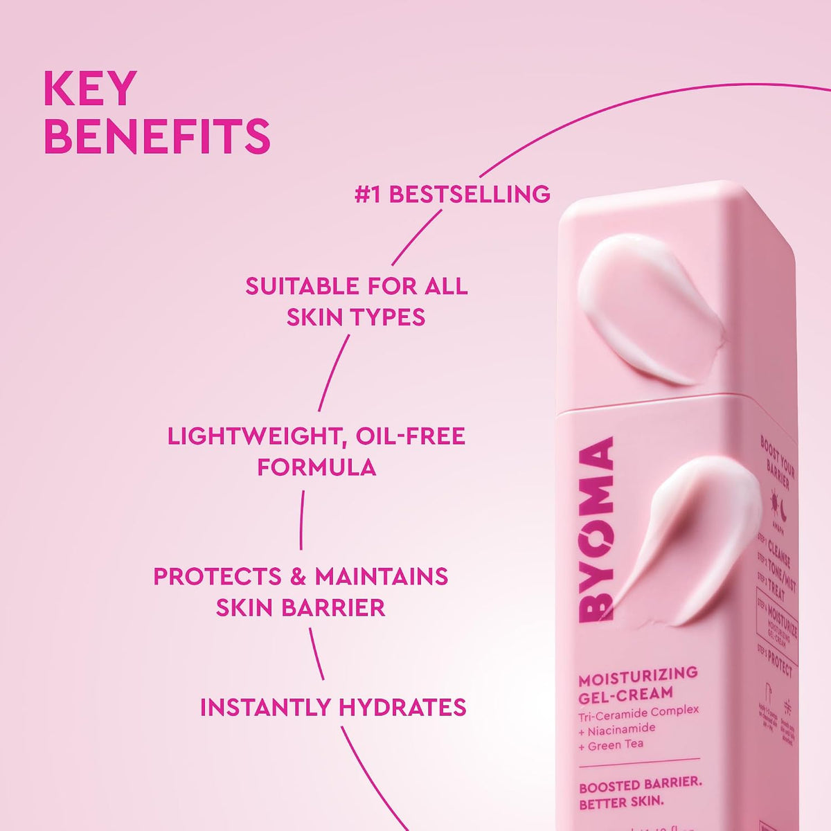 BYOMA Moisturising Gel Cream, Lightweight Oil Free Daily Moisturiser (50ml)