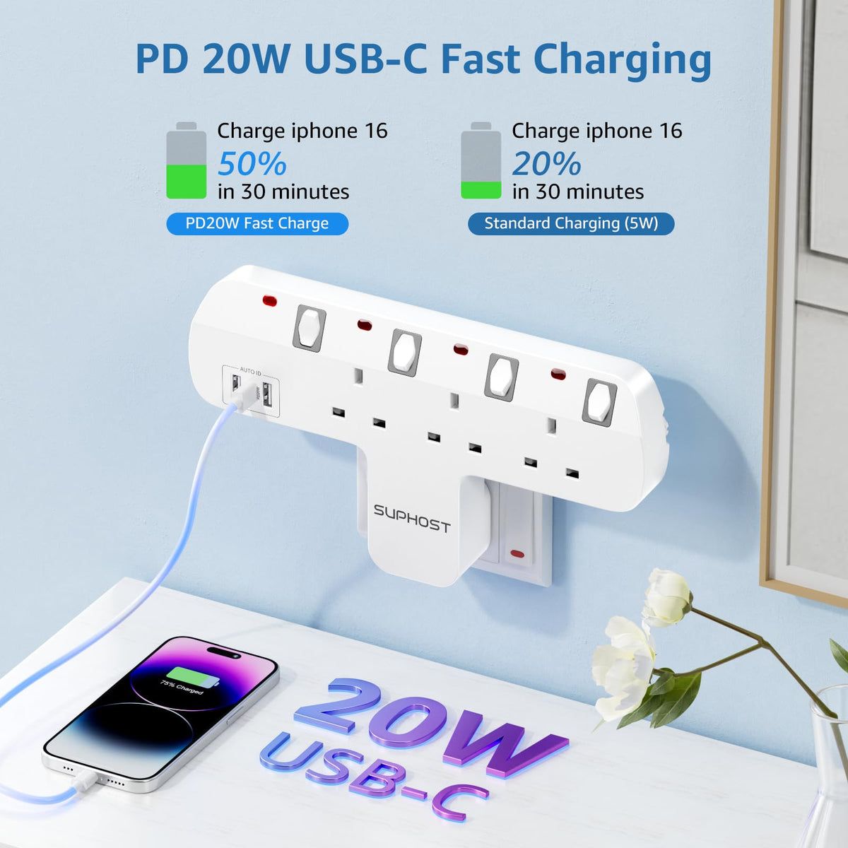 Plug Extension Socket, 4 Way Plug Adapter with 180 Degree Rotating UK Plug, 13A Fused Multi Plug Adaptor with 4 Independent Switches, Wall Socket Extension for Home Office Kitchen