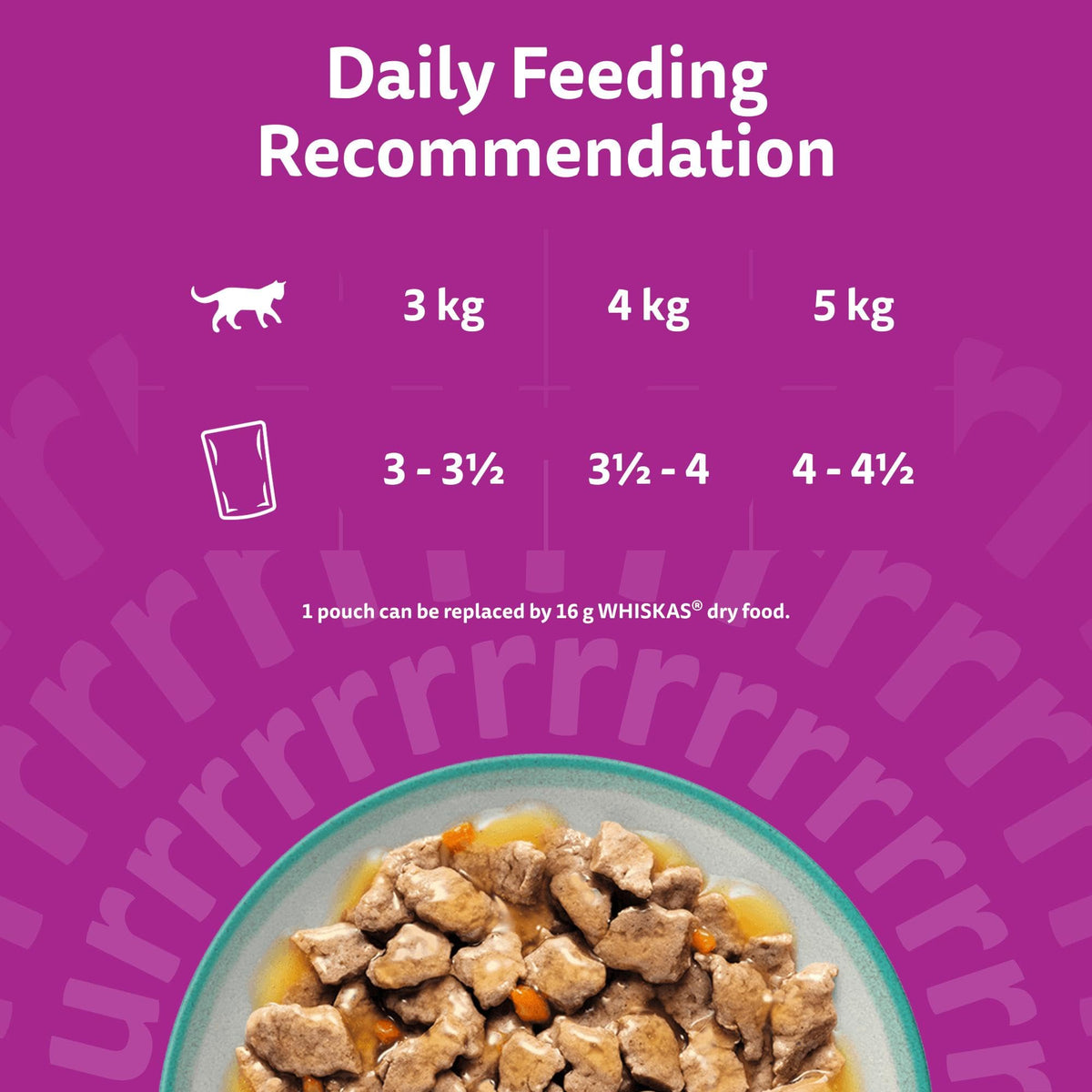 whiskas Tasty Mix 1+Chef´s Choice in Gravy 40x85g Pouches, Adult Cat Food