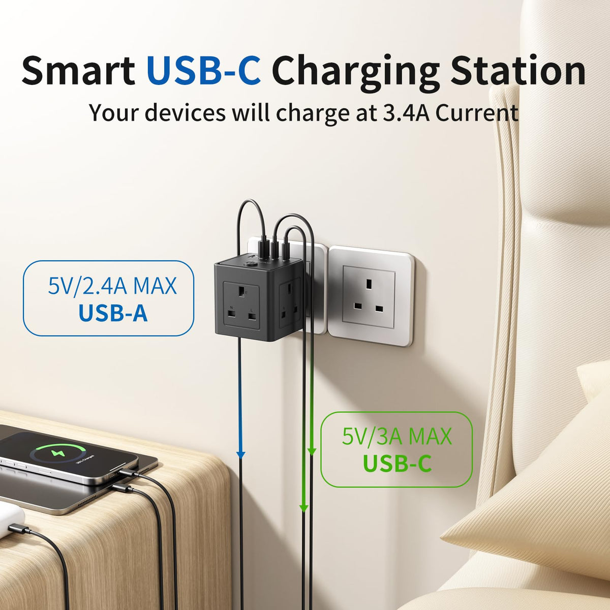 Plug Extension Socket with 4 USB, 3 Way Multi Plug Adapter UK, USB Wall Plug Charger, 3 Pin Plug Expander for Home, Office, University Essentials