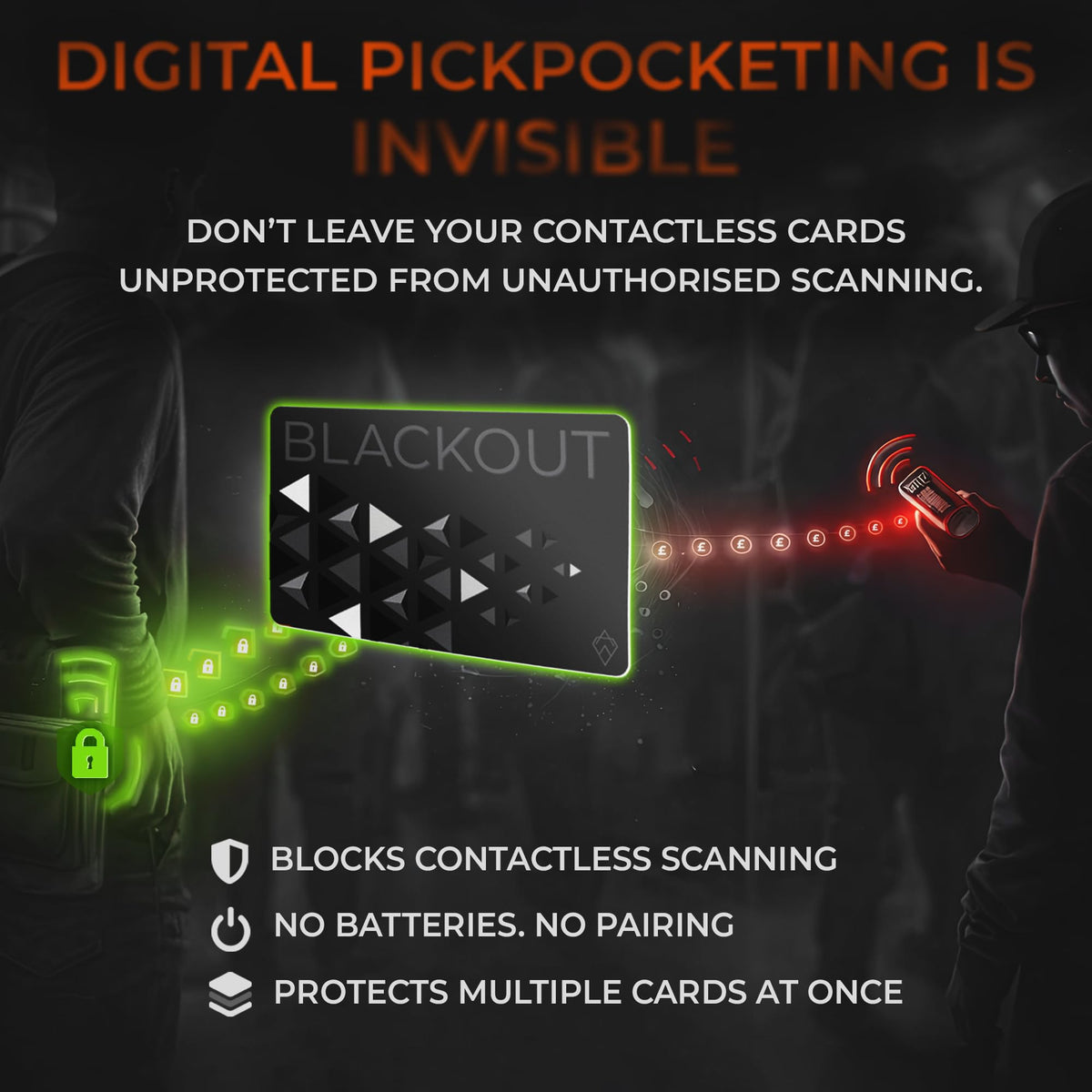 AKIELO Blackout RFID Blocking Card (4 Pack) – Ultra Thin Anti Theft Credit Card Protector – Ultimate Bank Card Blocker for Contactless Cards and Wallet Protection (Black Edition - 4 Pack)