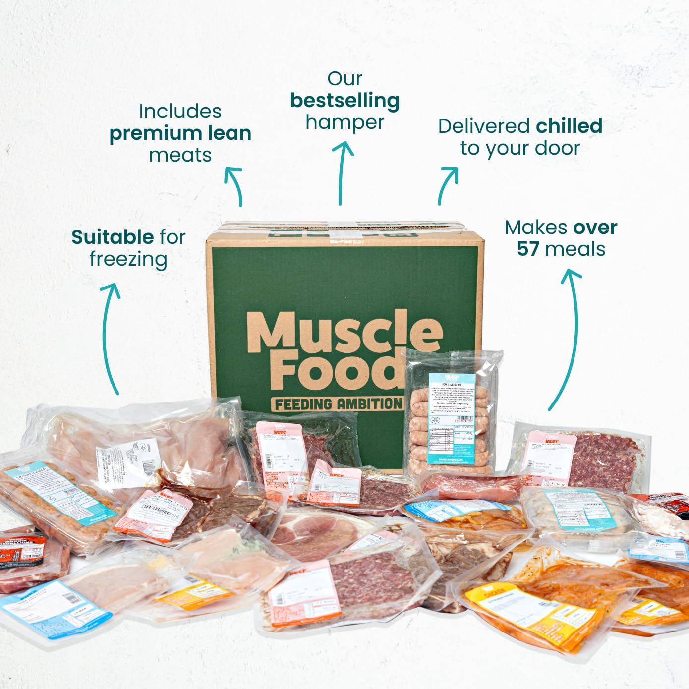 Buy 1 Meat Hamper & claim 4 Hampers | Muscle Building Friendly | 7.7kg of Lean Meat | Makes 57 Meals | Freezer Friendly |