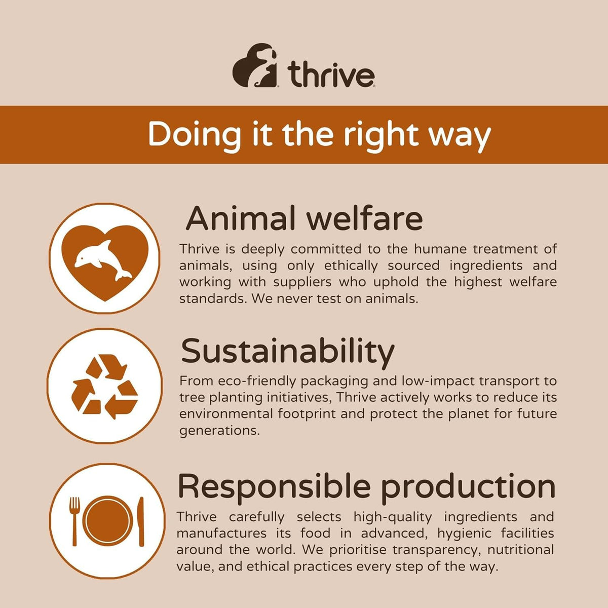 Thrive 100% Chicken Breast Freeze-Dried Cat Treats – Single Ingredient, High Protein – Grain Free – 170g MaxiTube