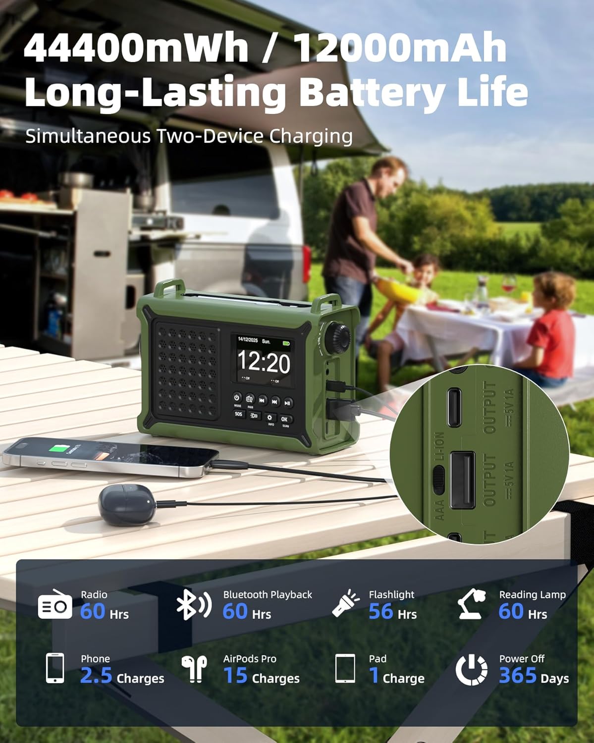 Roxicosly DAB+/DAB/FM Solar Wind Up Radio with 12000mAh Battery, Bluetooth