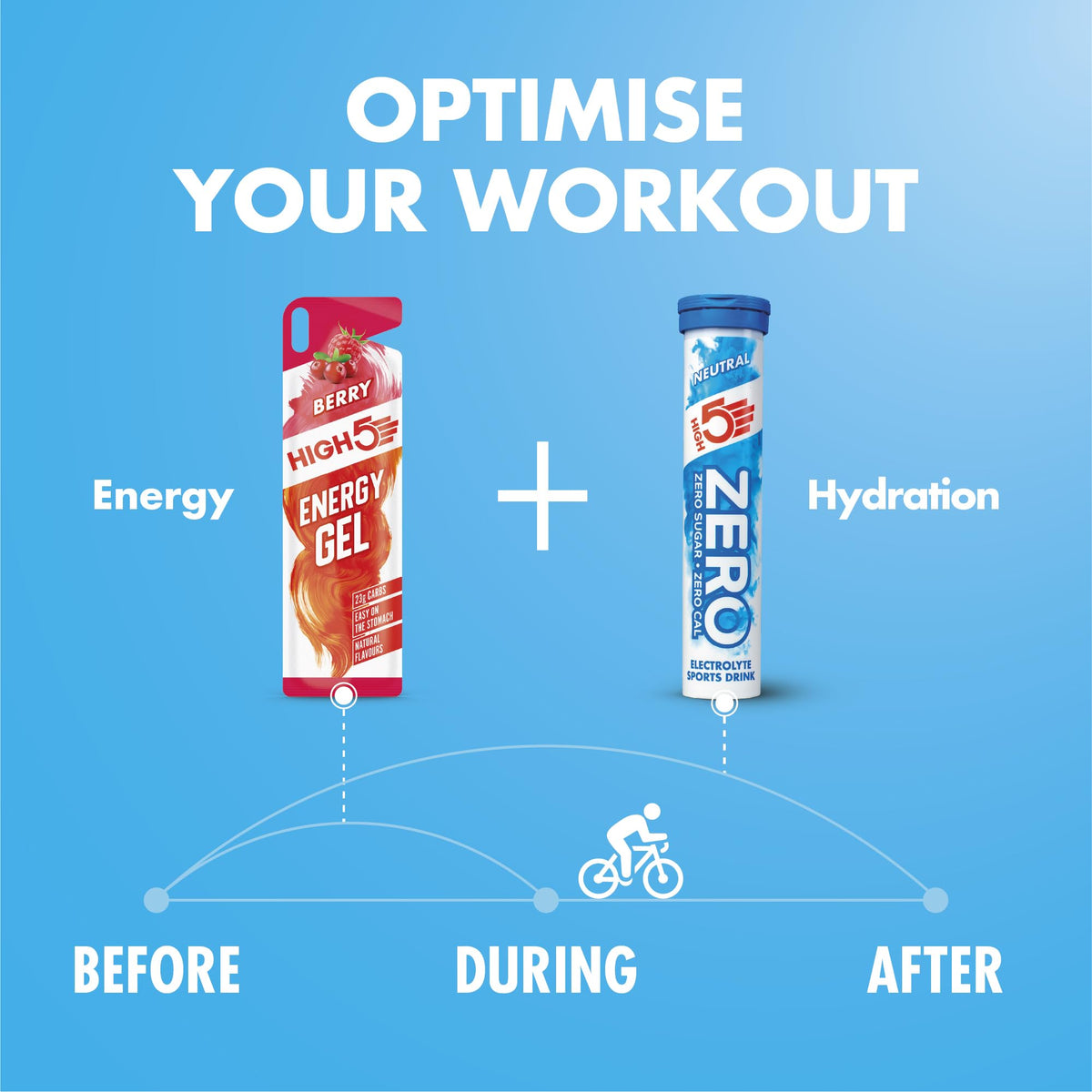 HIGH5 Zero Electrolyte Tablets for Hydration, Berry, 20 Tablets