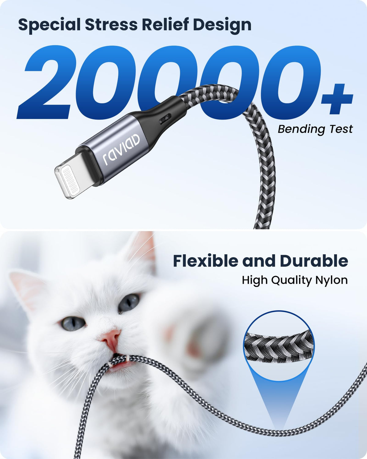 RAVIAD USB C to Lightning Cable 1M [MFi Certified] iPhone Charger USB C