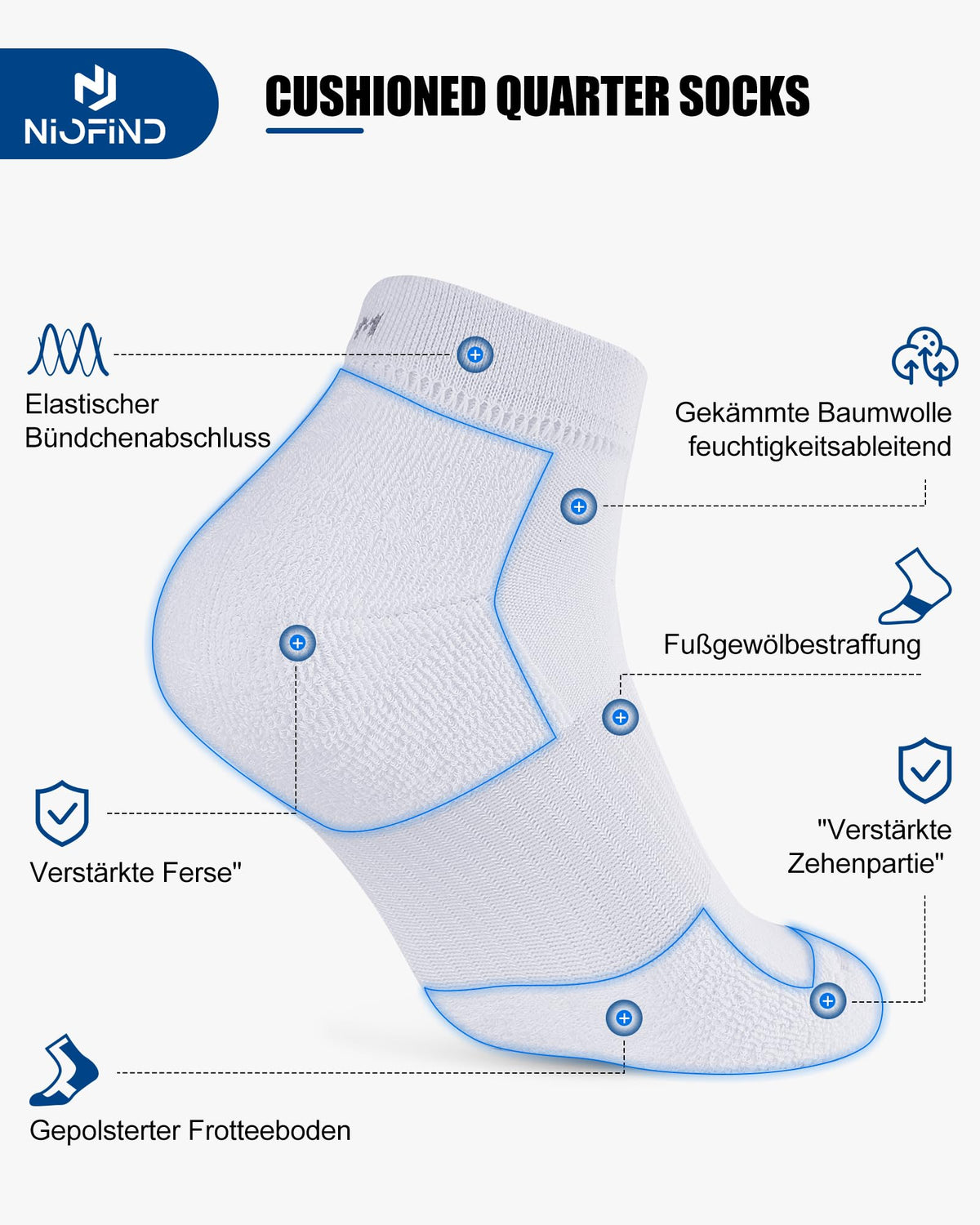 Niofind Quarter Sports Socks for Men & Women, Cotton and Cushioned