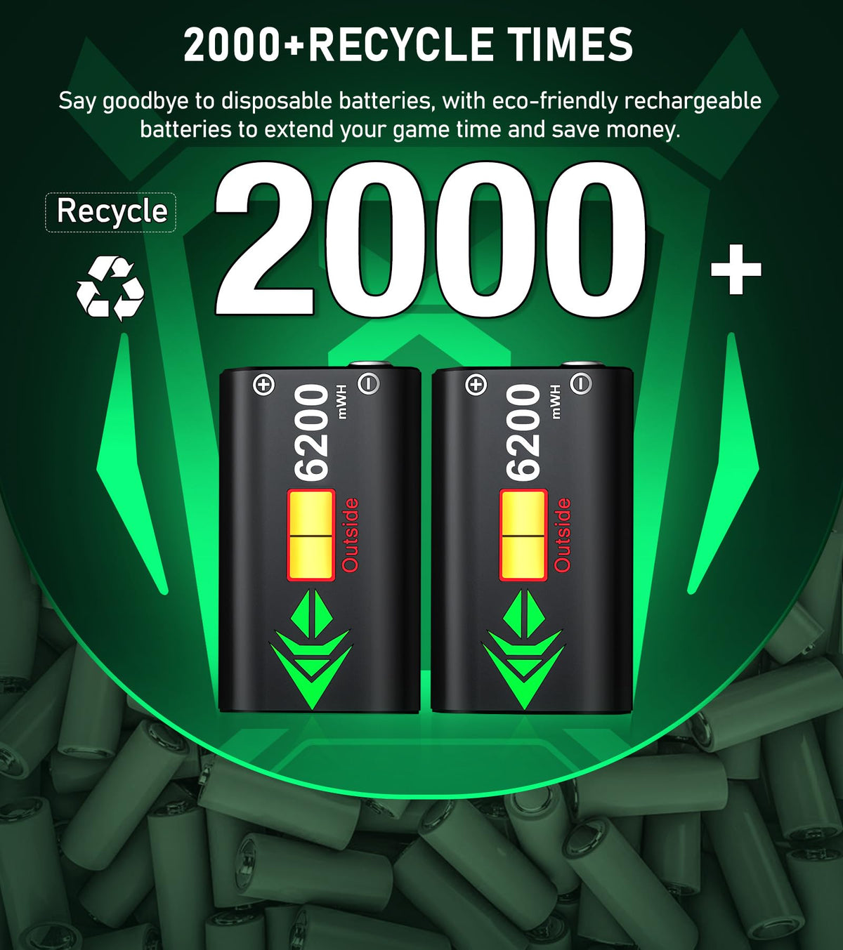 HEYLICOOL Rechargeable Battery Pack for Xbox One/Xbox Series X|S,2x4800mWh Controller Battery Pack with LED Indicators for Series X/S,Play & Charge Kit