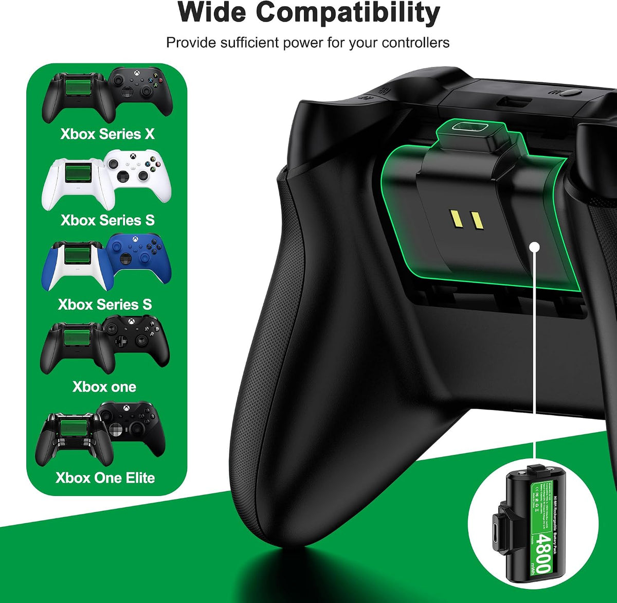 HEYLICOOL Rechargeable Battery Pack for Xbox One/Xbox Series X|S,2x4800mWh Controller Battery Pack with LED Indicators for Series X/S,Play & Charge Kit