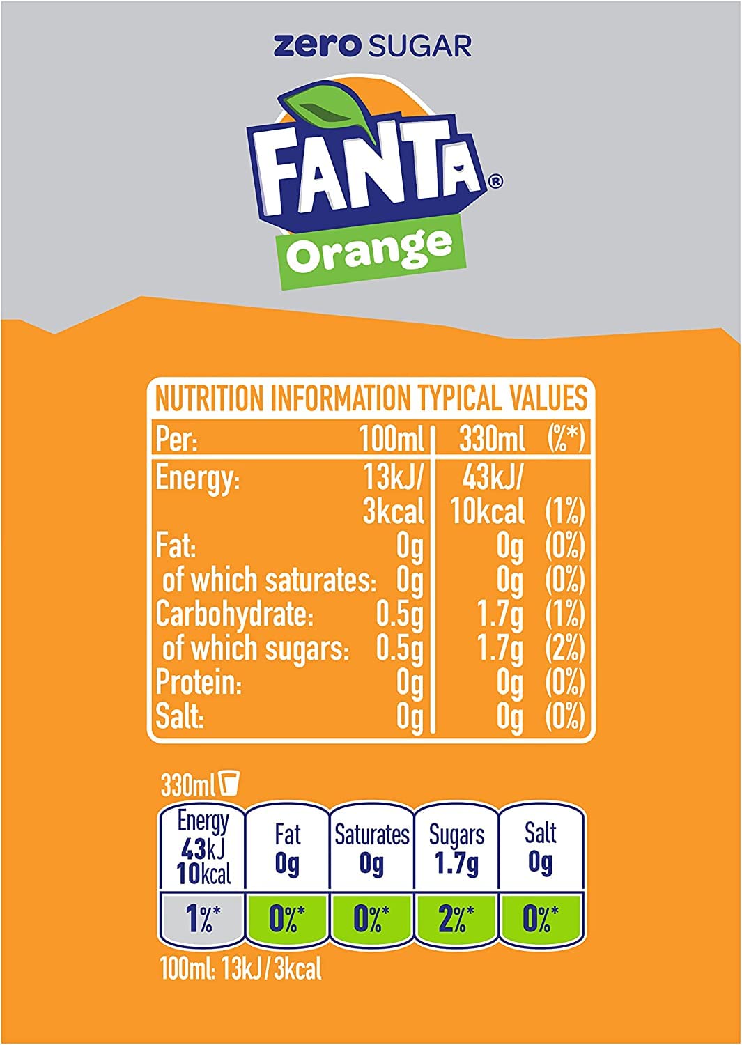 Fanta Fruit Twist Soft Drink Cans, 8 x 330 mL