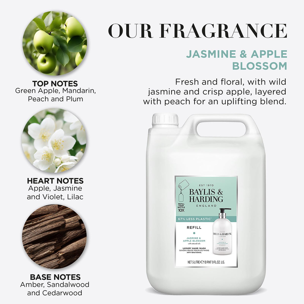 Baylis & Harding Signature Luxury Hand Wash 500ml 3 pack