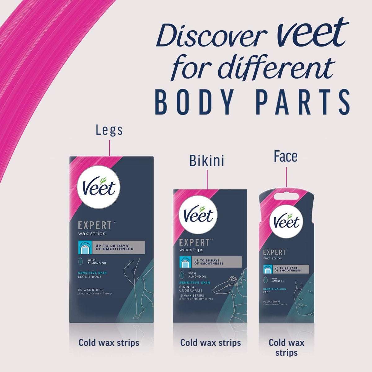 Veet Expert Legs & Body Cold Wax Strips, Sensitive Skin, 40 Strips, 4 Wipes