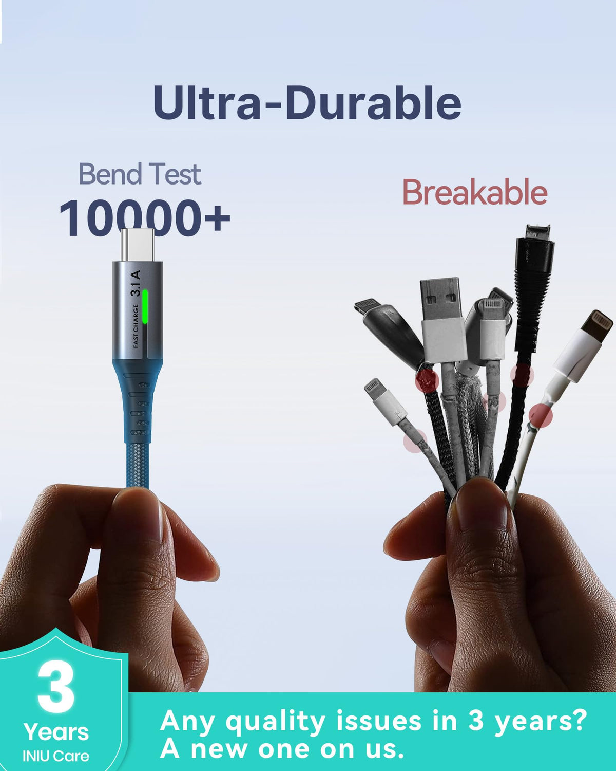 INIU USB C Charger Cable, [2m+2m+0.5m] USB A to Type C Charging Cable