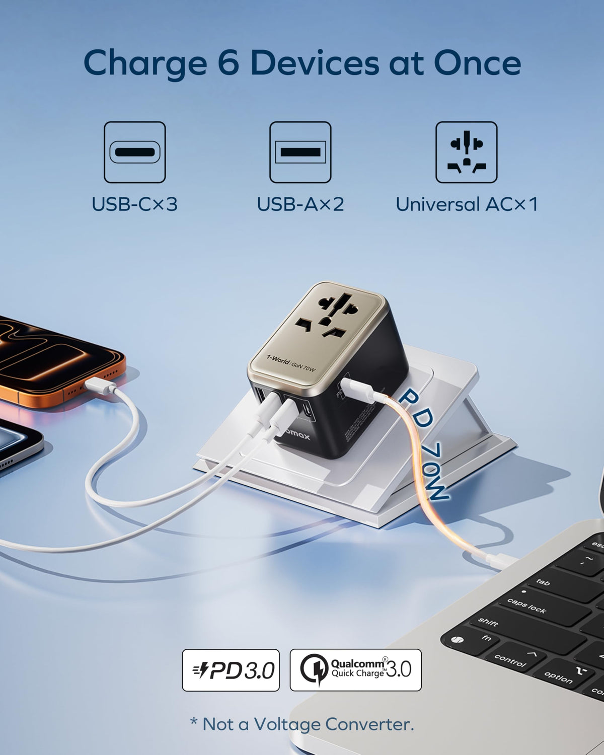 MOMAX Universal Travel Adapter 70W GaN Travel Plug Adapter for UK/EU/AU/US