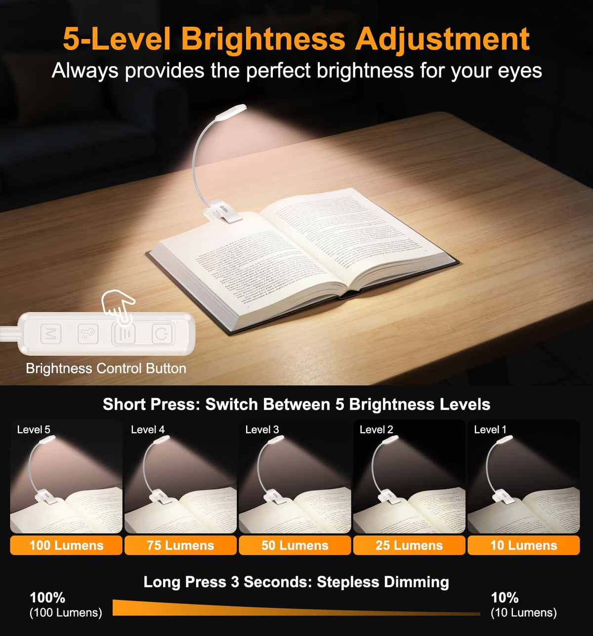 Gritin 2026 Gen 2 Book Light for Reading-30 Eye Caring Full Spectrum LED