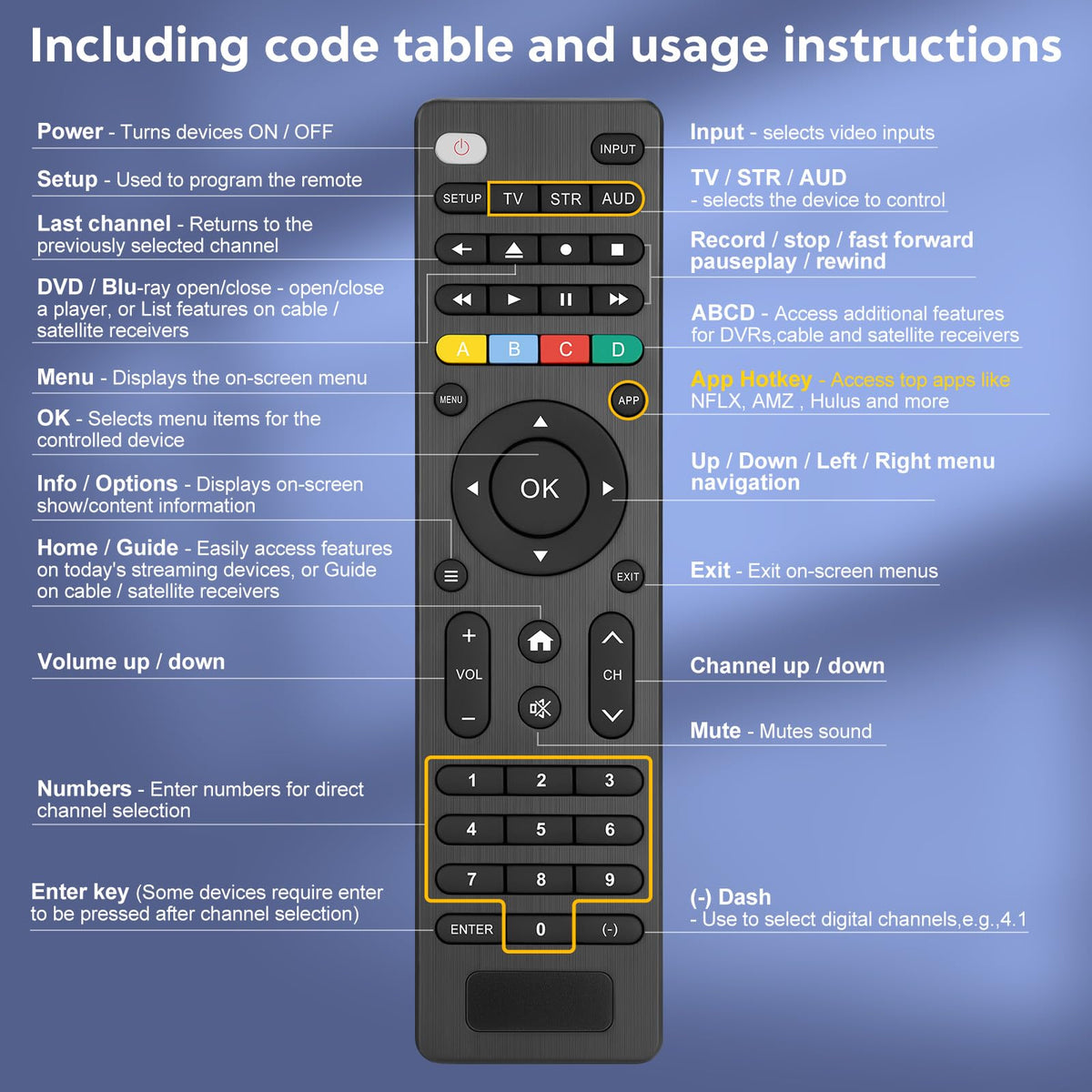 for LG TV Remote, Universal for LG Remote Control Smart TV Replacement