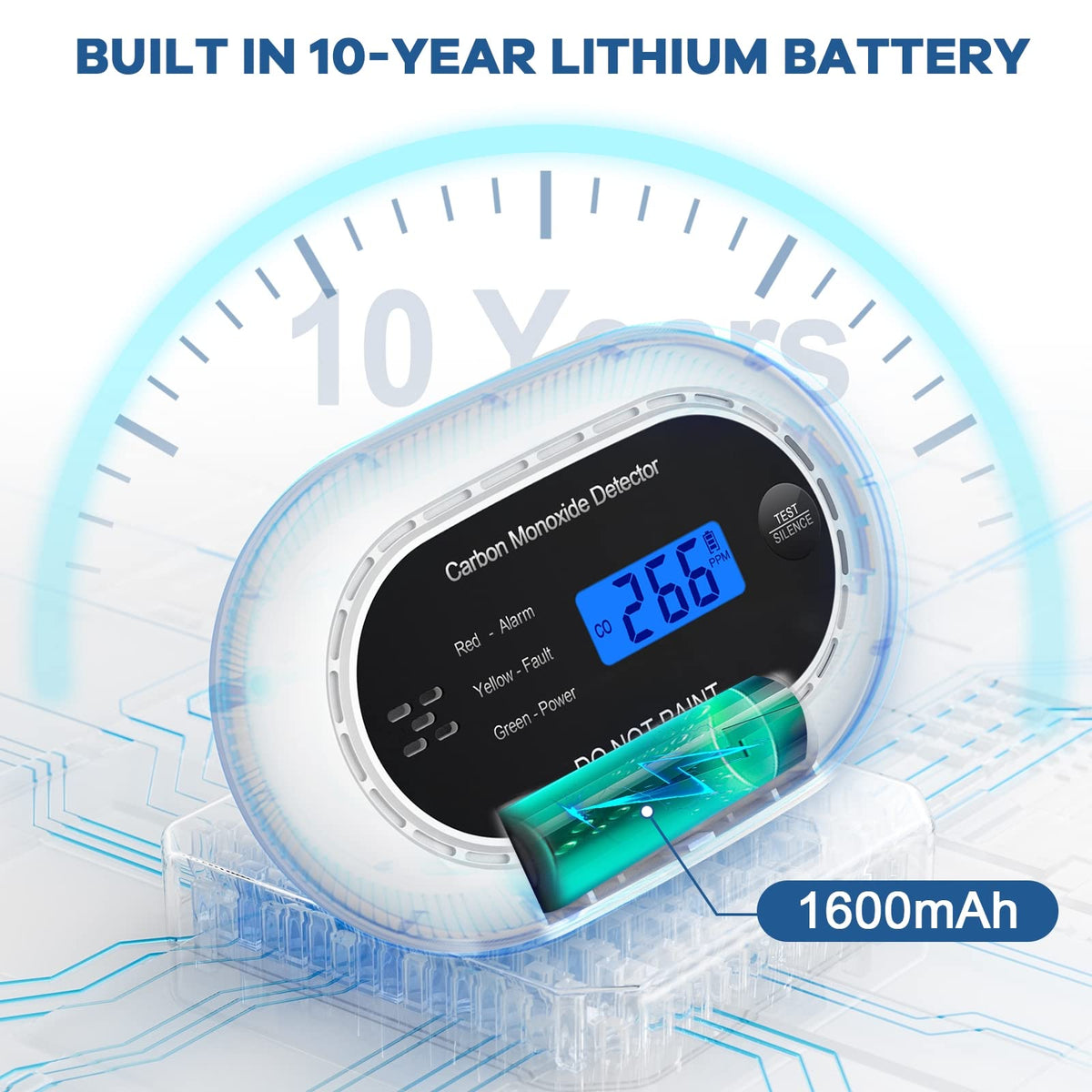 XINDUM Carbon Monoxide Detector 10-Year Battery LCD Display CE Black 2Pack