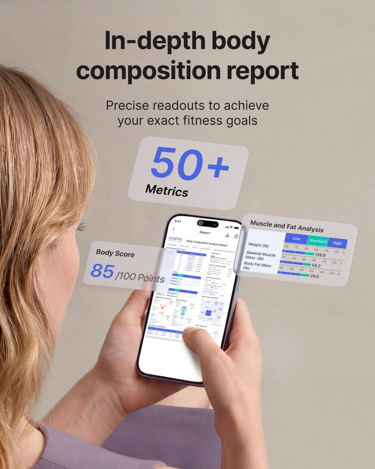 RENPHO Scales for Body Weight with App, 13 Body Metrics Tracking, Elis 1