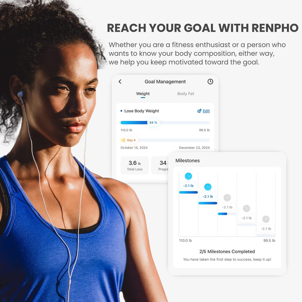 RENPHO Weighing Scales for Body Weight, High Precision, LED Display,Core 1S