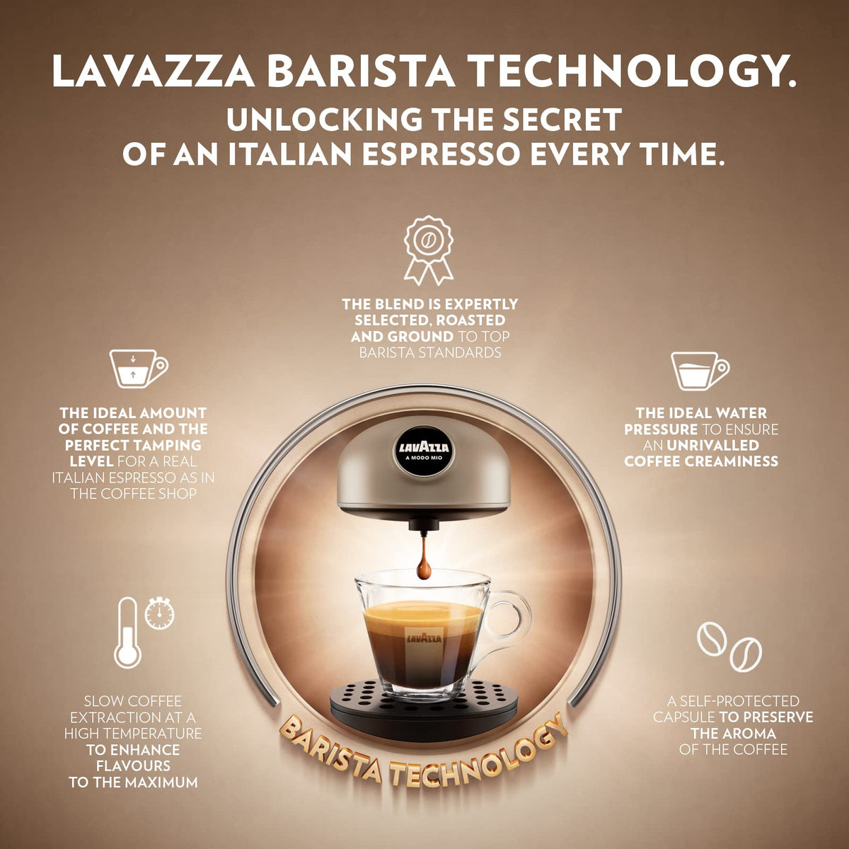 Lavazza, A Modo Mio Espresso Passionale, 36 Coffee Pods