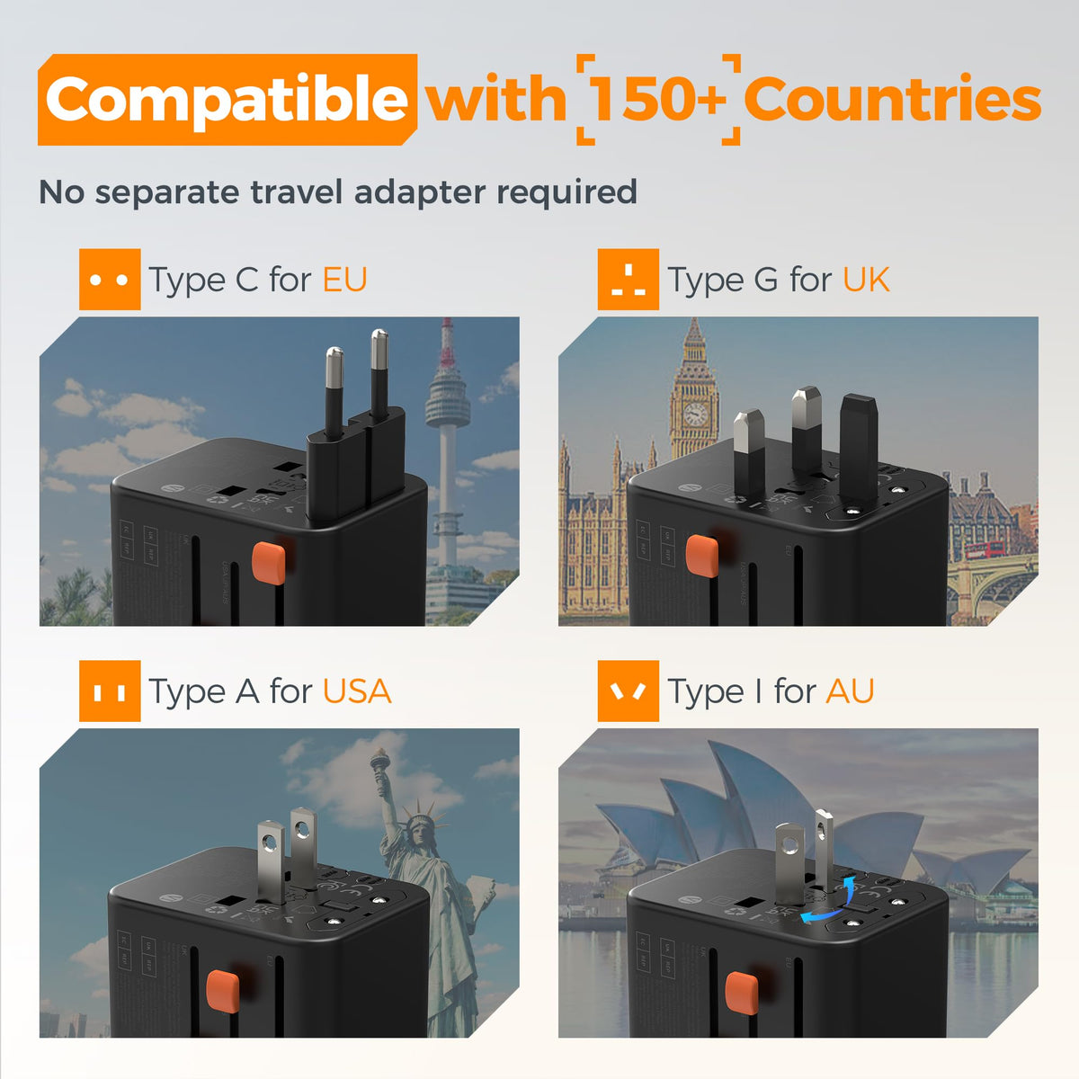 TESSAN Universal Travel Adapter, 28W Worldwide Plug with 2 USBA and 3 USBC