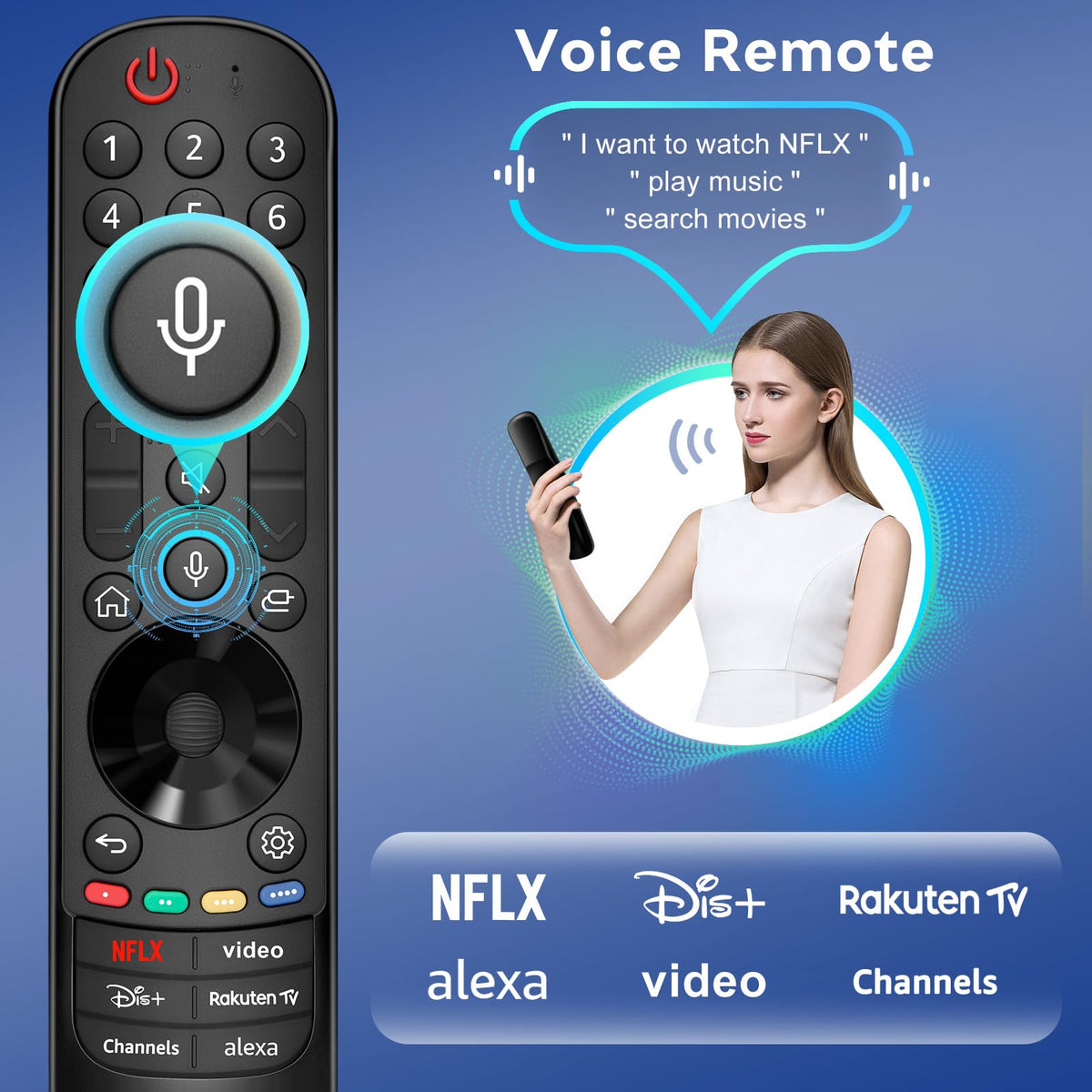 Universal for Samsung TV Remote Replacement【2 Pack】
