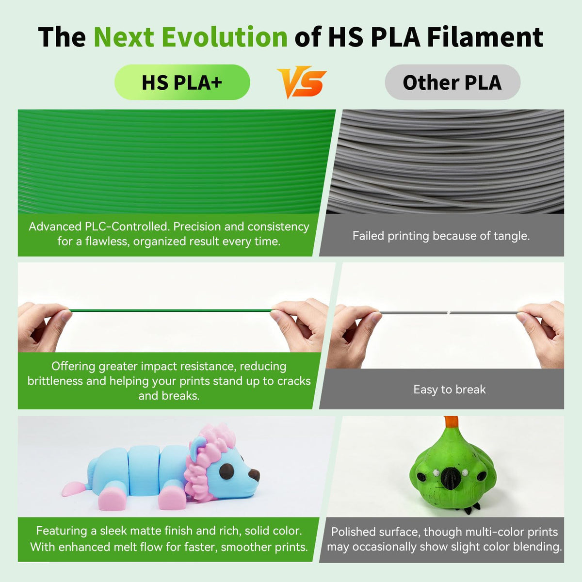 FLASHFORGE 3D Printer Filament, PLA PRO Filament 1.75mm, 1KG Spool (2.2lbs), Dimensional Accuracy +/- 0.02mm for FDM 3D Printers, Better Tenacity & No Knotting (White)