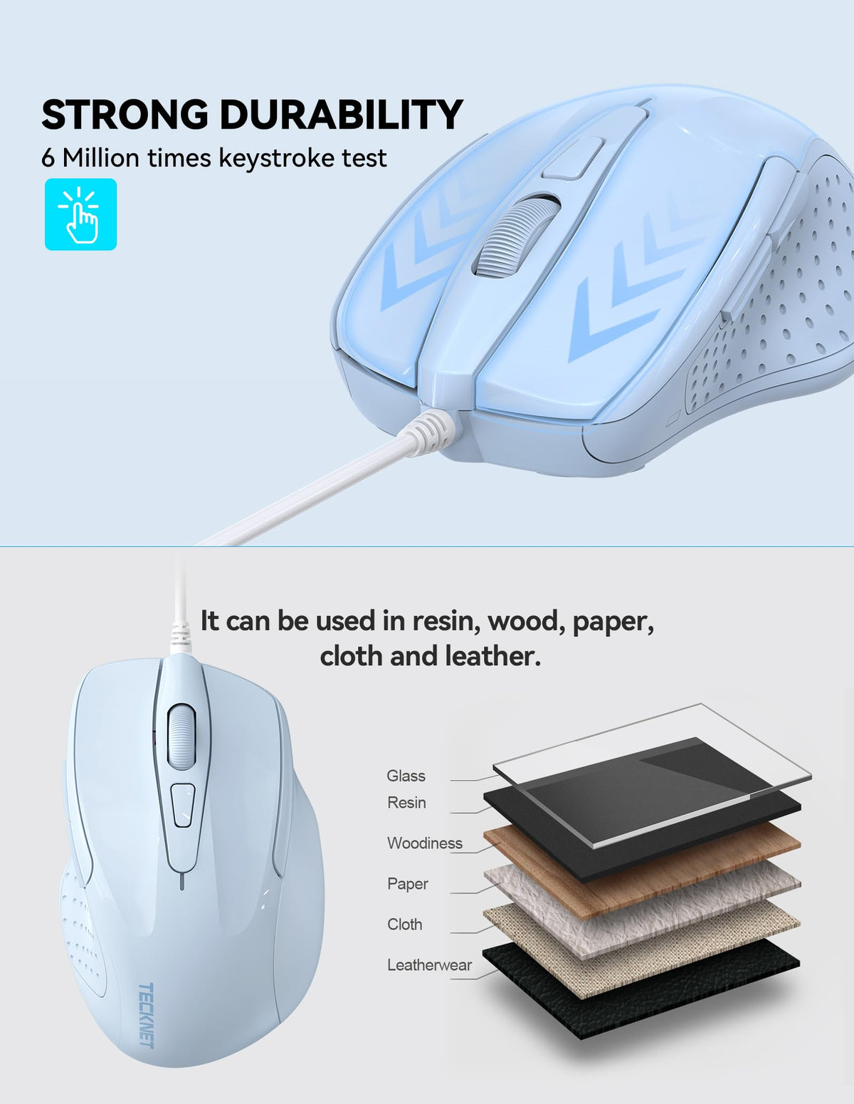TECKNET USB Wired Mouse, 6400 DPI Mice 4 Adjustable DPI with 6-Button Corded, Optical Computer Mouse with Ergonomic Design for Laptop, Chromebook, PC, Desktop, Mac, Notebook