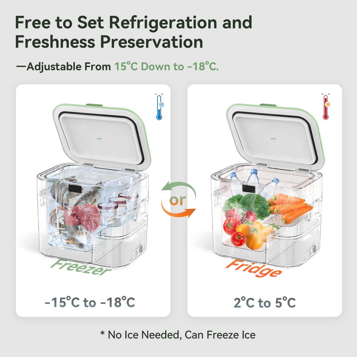 BINGI 12.8L Car Fridge Freezer Portable Compressor Cooler, 12V/24V DC & 100-240V AC Mini Refrigerator for Camping, RV, Truck, Boat, Travel, Picnic, Home Use (-18℃ to 15℃)