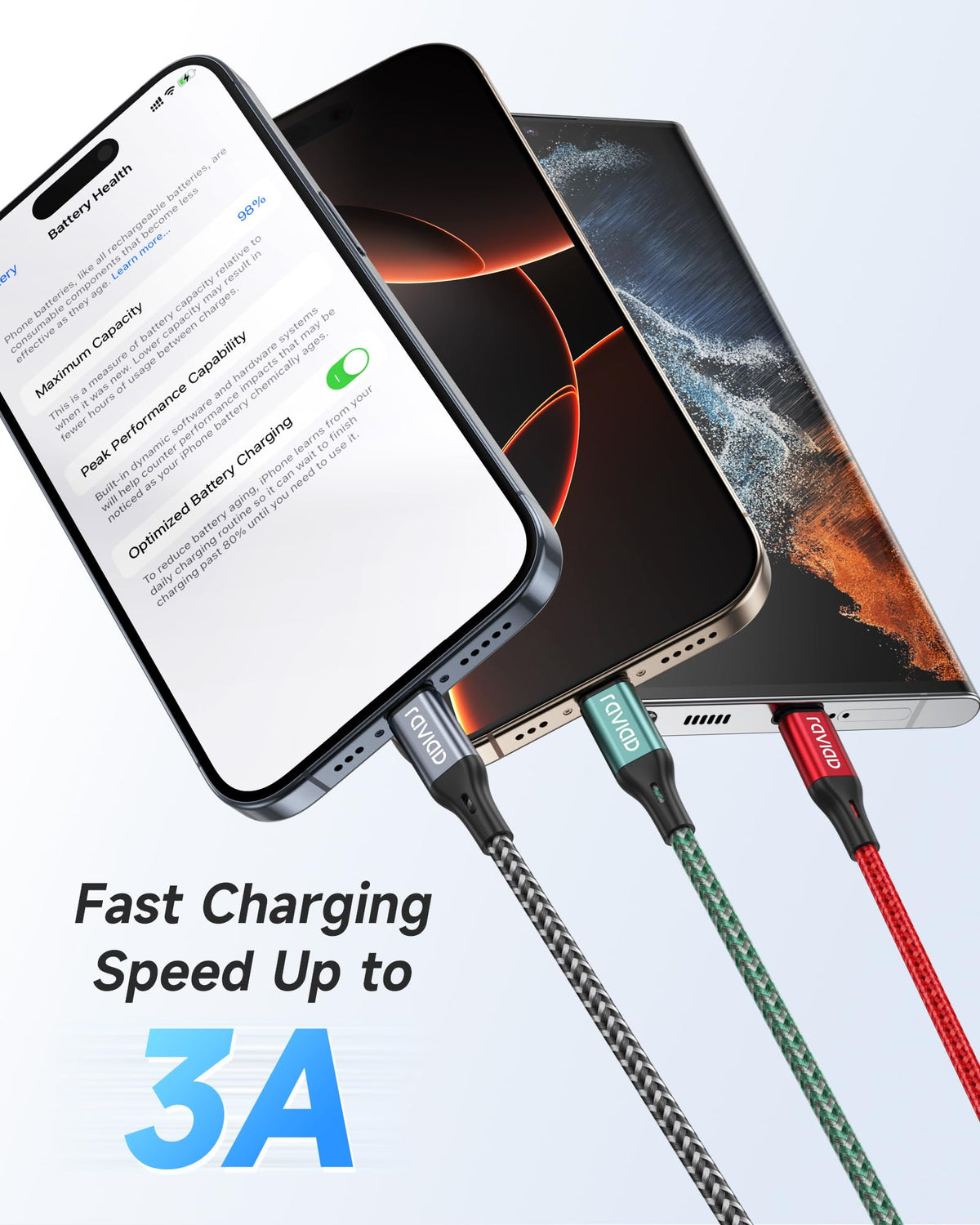 RAVIAD USB C Charger Cable [0.3M+1M+2M 3Pack]USB to USB C Cable Fast Charge