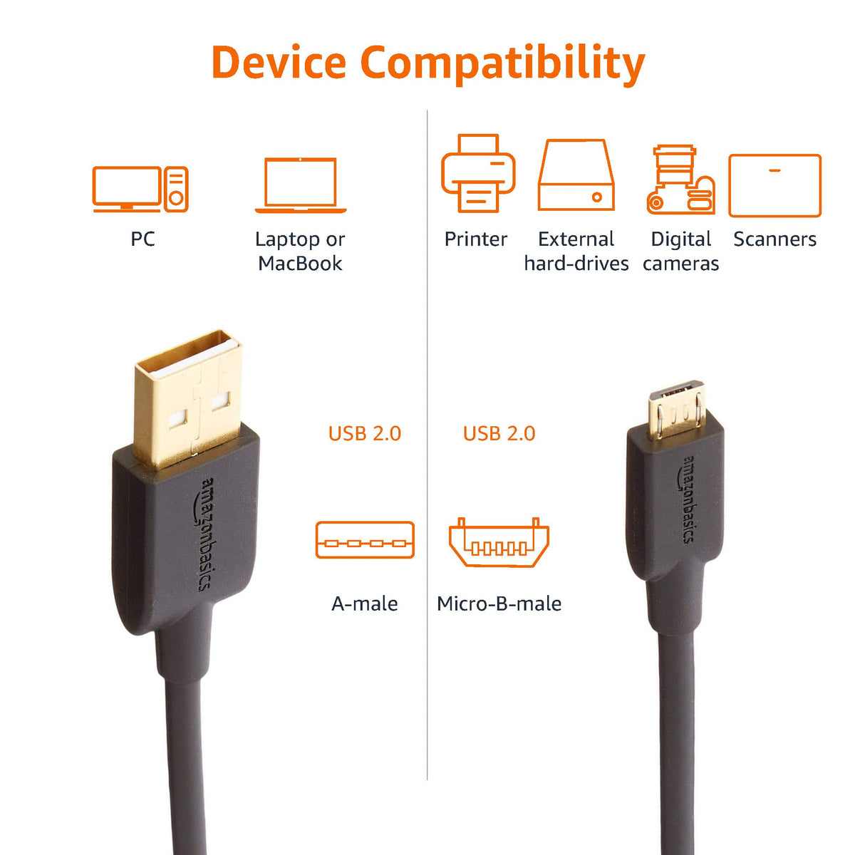 Amazon Basics 5-Pack USB-A to Micro USB Charging Cable, 480Mbps Transfer Speed with Gold-Plated Plugs, USB 2.0, 3 m, Black