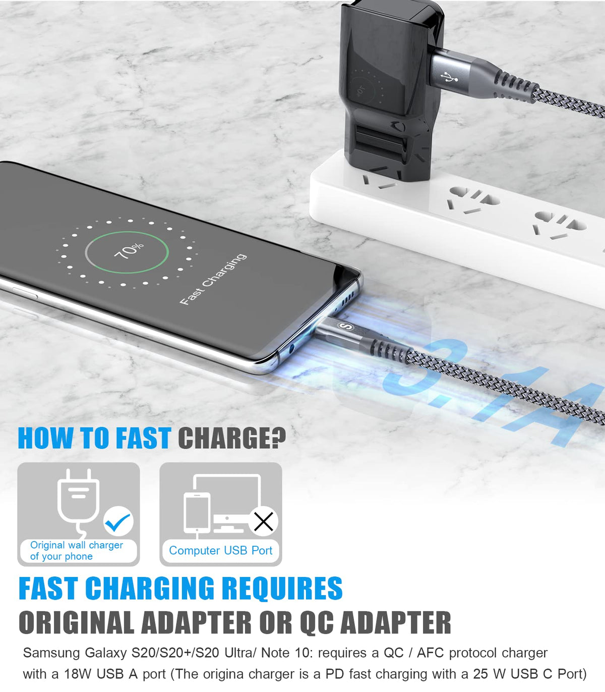 2-Pack 2M USB C Cable 3.1A Fast Car Charger Cable Compatible for iPhone 17 air 16 15 Plus Pro Max, Samsung Flip/Fold 7 6 5 4 3 S26 S25 S24 S10 S20 S21 S22 S23 A16/15/14/13/12 A35/A34 A56/55/54, Pixel