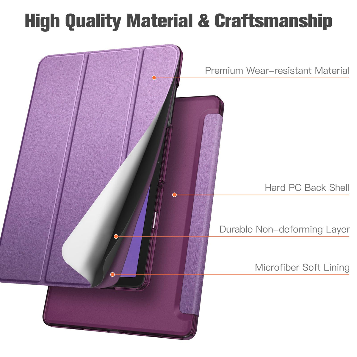 FINTIE Case for Samsung Galaxy Tab A11 8.7 Inch 2025/ Tab A9 8.7 Inch