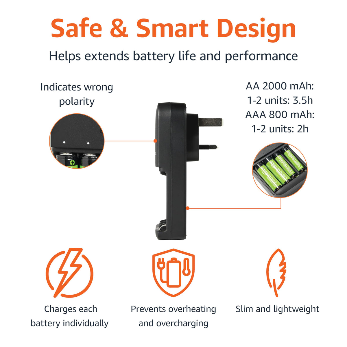 Amazon Basics 4 Slot Ni-MH AA & AAA Battery Charger With Indicator LEDs, With USB Port, Black