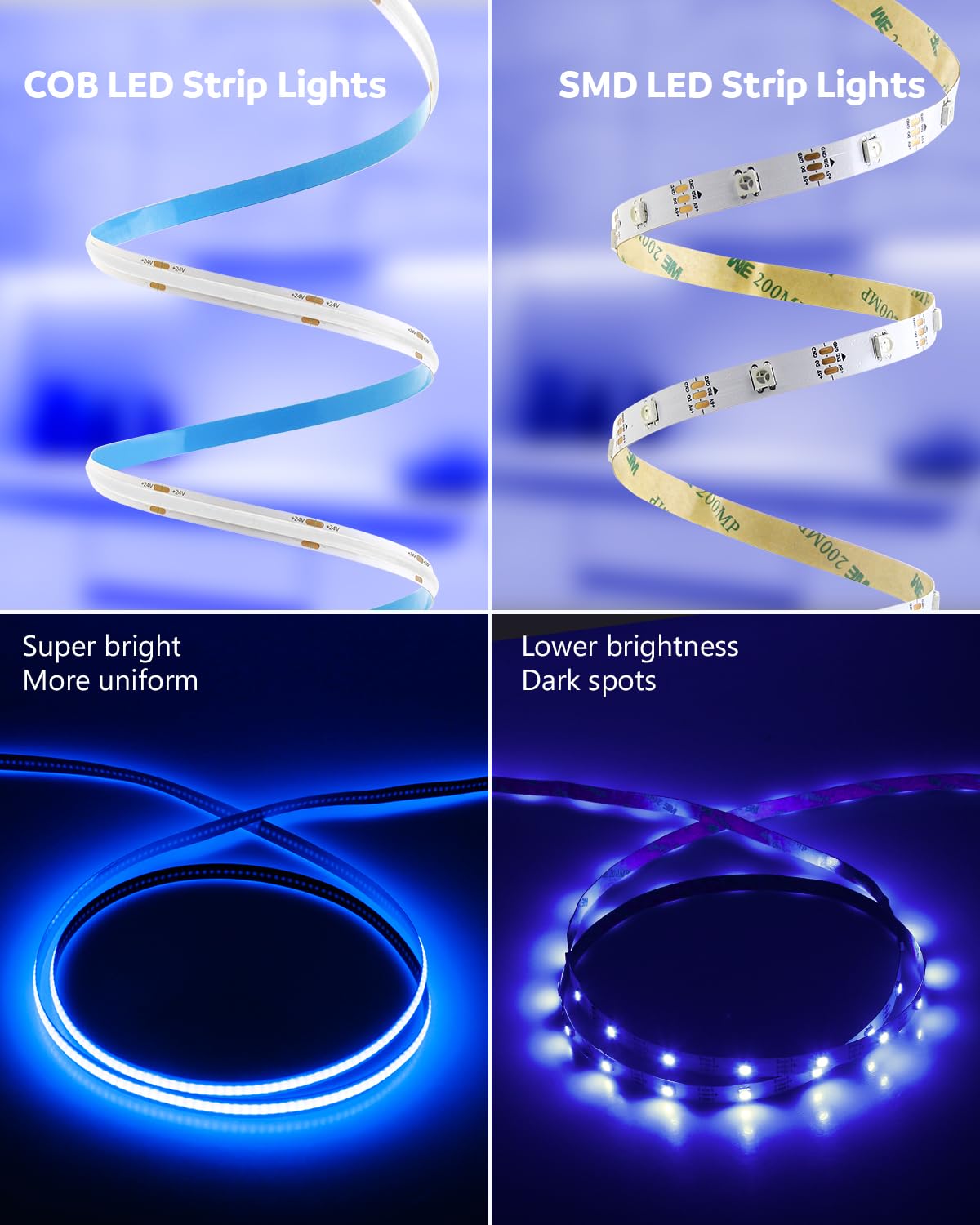 Aclorol 12V Red LED Lights for Bedroom 5M Fleixible COB LED Strip Light