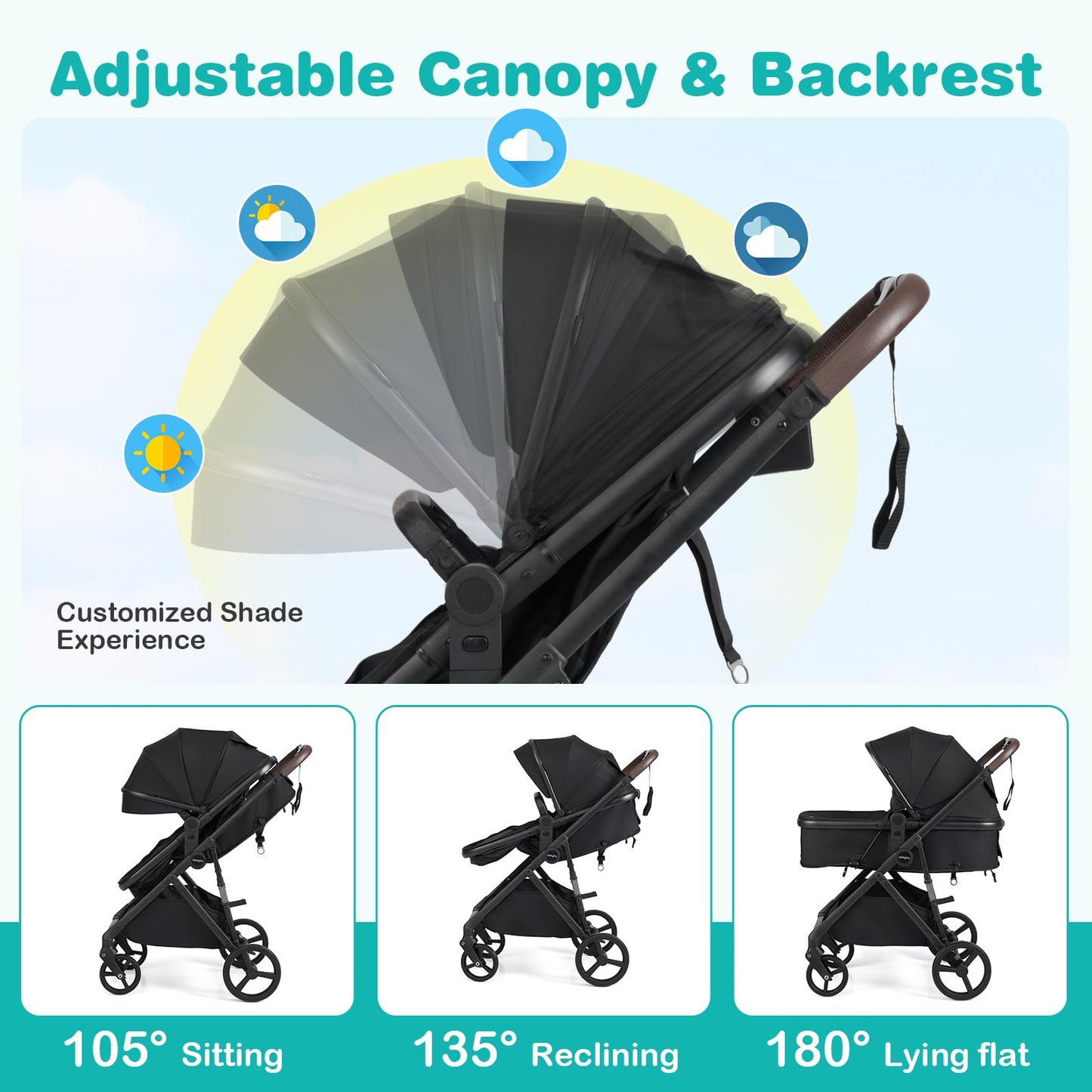 COSTWAY 3 in 1 Baby Stroller, Foldable Travel System Pram with Reversible Seat, Adjustable Canopy & Backrest, Mesh Net, Storage Basket, Lightweight Infant Newborn Pushchair for 0-36 Months (Grey)