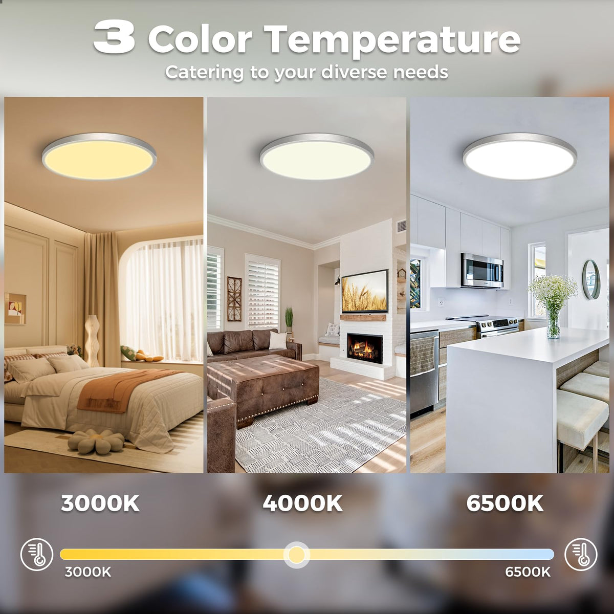 slochi Bathroom Light, 3000K/4000K/6500K 3 Color Temperature, Waterproof, Round, Modern, Flush Ceiling Light for Bathroom, Kitchen, Bedroom, Hallway and MoreØ18CM(Gold)