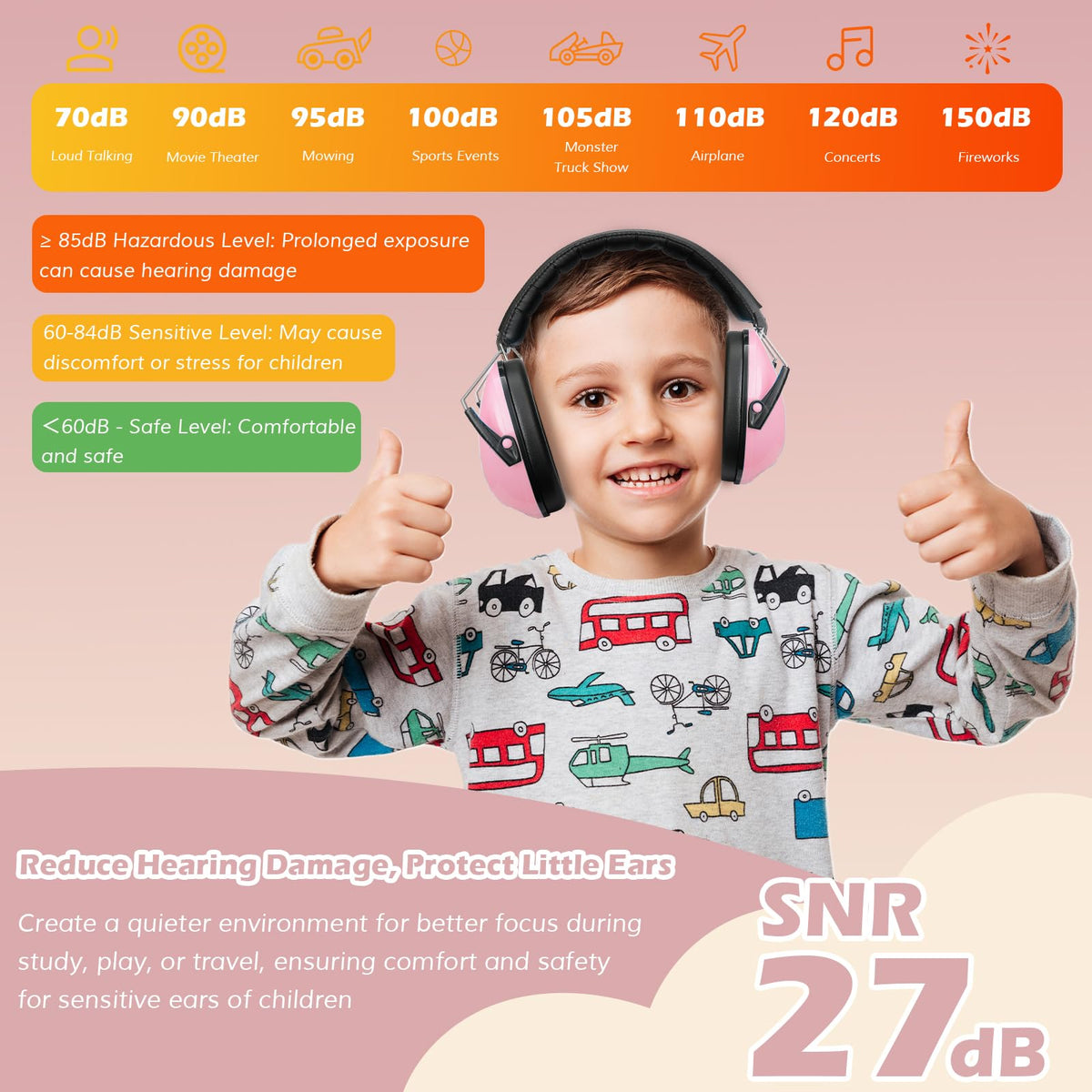ProCase Ear Defenders for Children/Toddlers 3-16 Years SNR 27dB -Blue