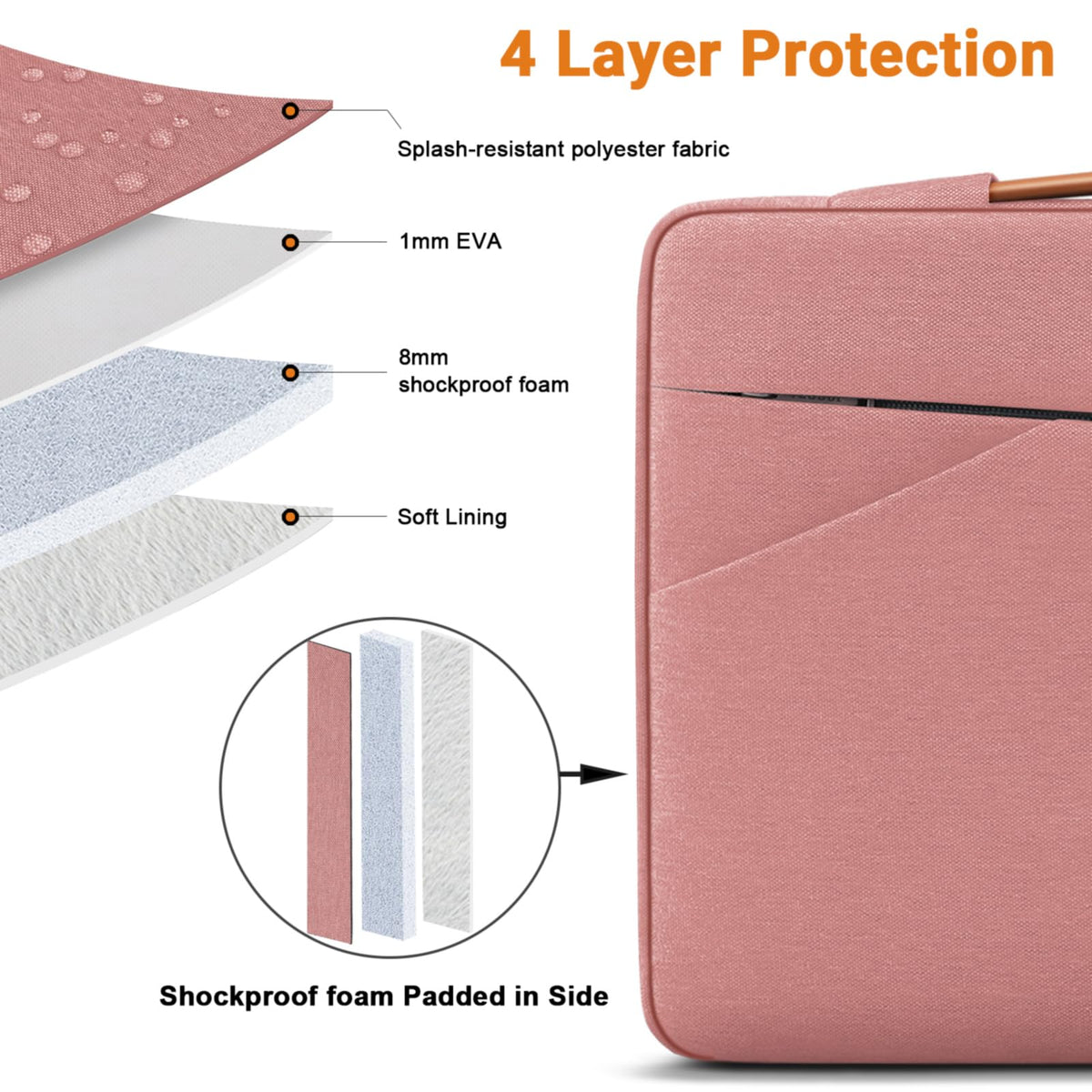 TECOOL 13.3 Inch Laptop Sleeve Protective Case for MacBook Air Neo 13