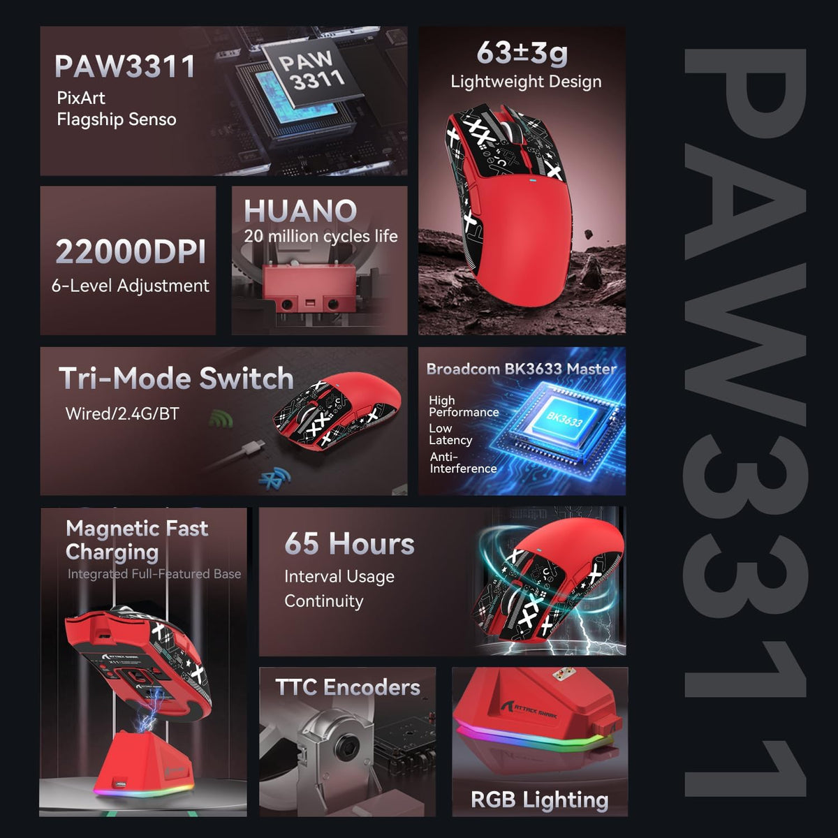 ATTACK SHARK X11 Gaming Mouse with Magnetic Charging Dock, PixArt PAW3311 Gaming Sensor, BT/2.4G Wireless/Wired Gaming Mouse with Mouse Grip Tape, 22000 DPI, Gamer Mice for Win11/Xbox/PS/Mac (Red)