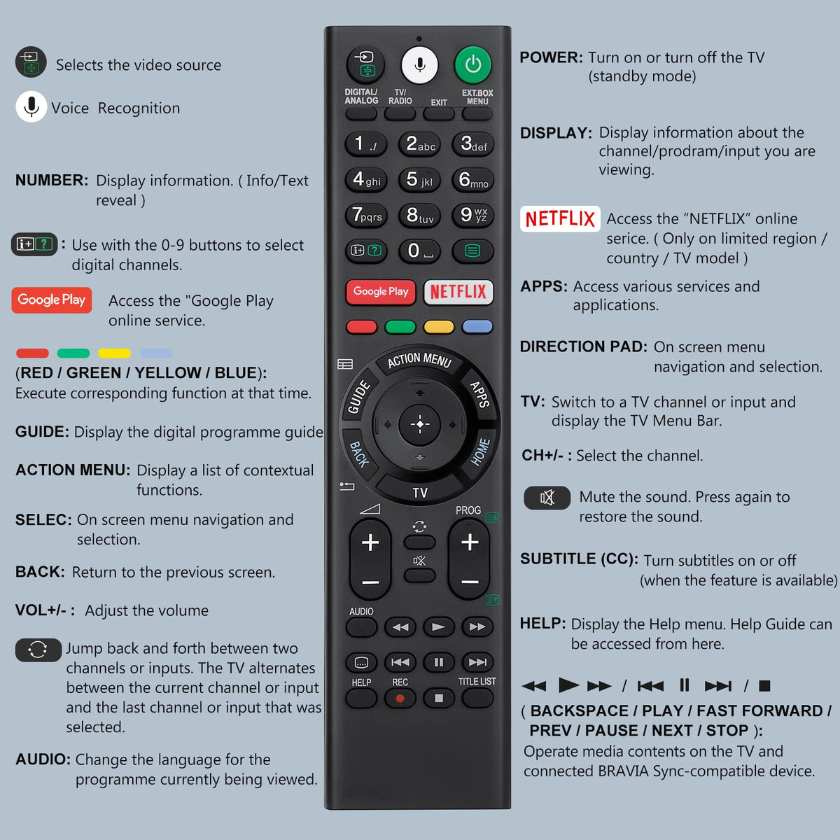 Universal for Samsung TV Remote Replacement【2 Pack】