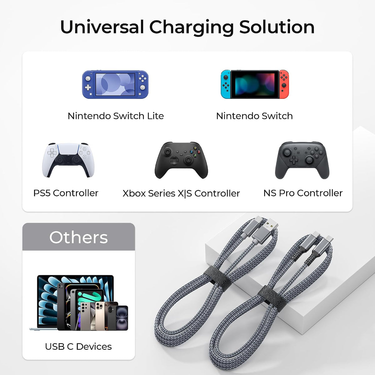 BASESAILOR Charger Cord for PS5/PS5 Pro Controller,Xbox Series X/S 2M 2Pack