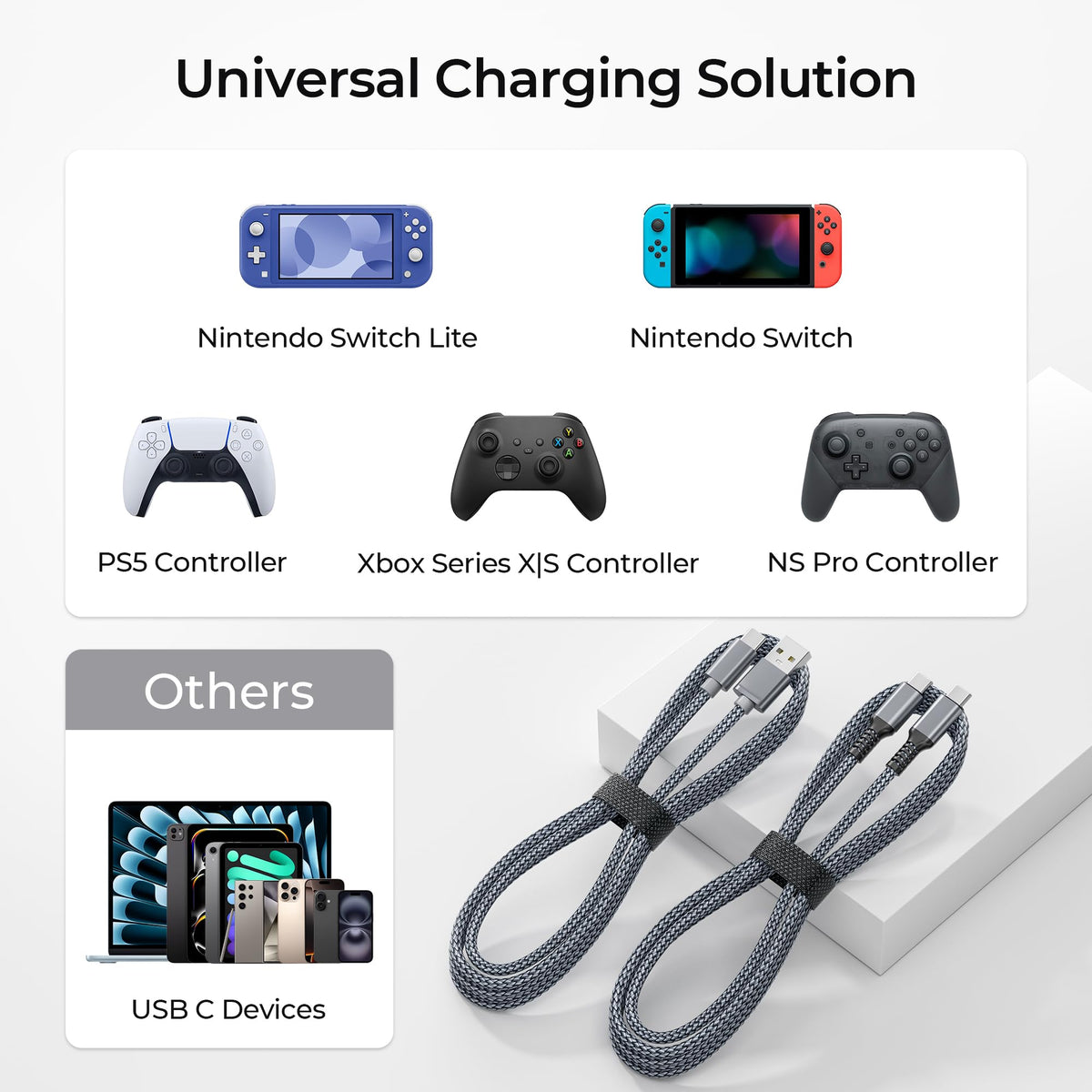BASESAILOR Charger Cord for PS5/PS5 Pro Controller,Xbox Series X/S 2M 2Pack