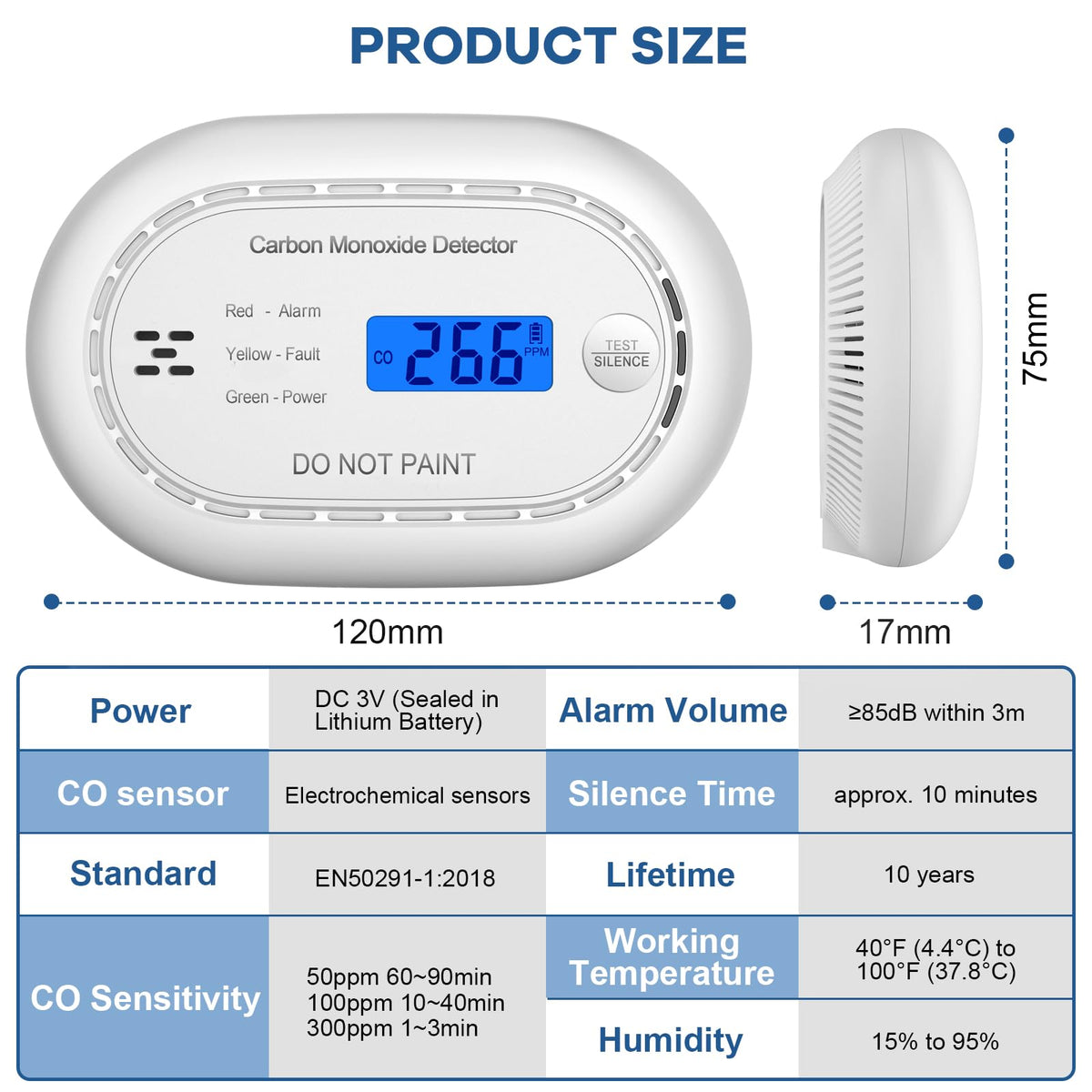 XINDUM Carbon Monoxide Detector 10-Year Battery LCD Display CE Black 2Pack